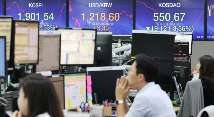 Kospi dips under 1,900 for first time in 3 years