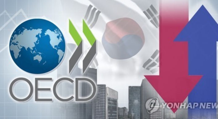 OECD cuts growth outlook for S. Korea to 2.1 percent