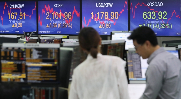 S. Korean investors turn to overseas funds amid sluggish market