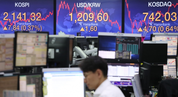 Seoul stocks close higher amid slight decline in virus tally