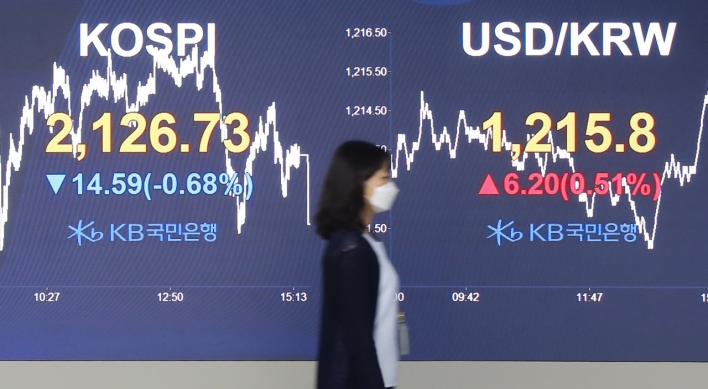 Seoul stocks fall on concerns over virus resurgence