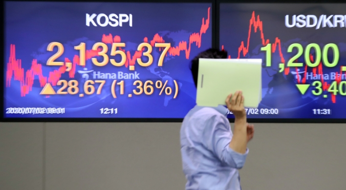 Seoul stocks close higher on recovery hopes