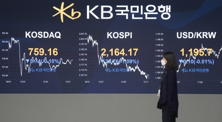 Seoul stocks snap 3-day winning streak on growing virus concerns