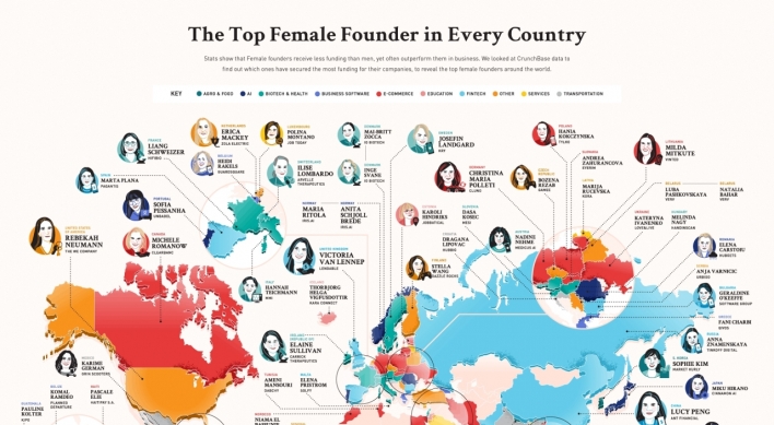 Kurly founder named among world’s top female fundraisers
