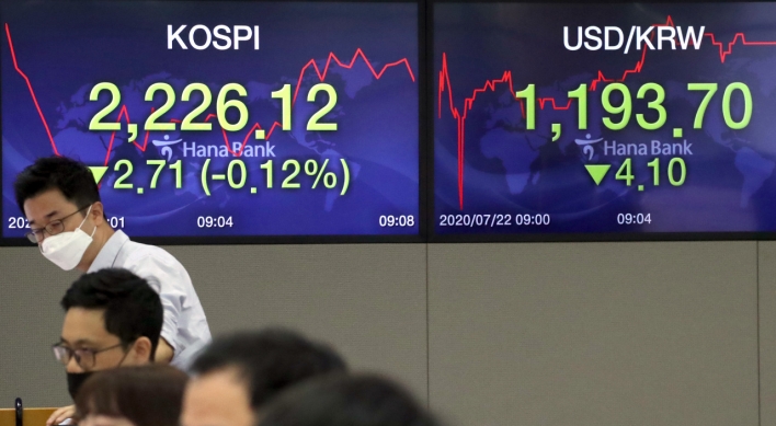 Seoul shares open nearly flat on profit-taking