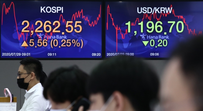 Seoul stocks open nearly flat on Wall Street losses