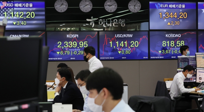 Seoul shares open nearly flat amid stalled US stimulus talks