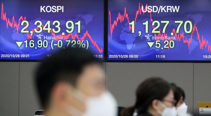 Seoul stocks sink on renewed virus concern, Korean won at 19-month high