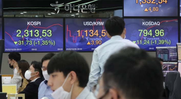 Seoul stocks fall on global virus surge