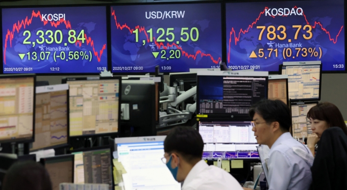 Seoul stocks sink over 2.5% on massive foreign sell-offs