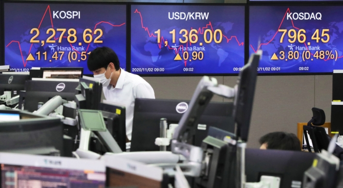 Seoul stocks open higher ahead of US election, FOMC meeting