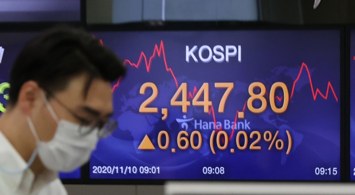 Seoul stocks open nearly flat despite Dow's COVID-19 vaccine rally