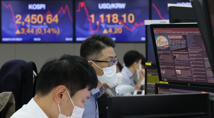 Seoul stocks up for 7th day on Dow's COVID-19 vaccine rally