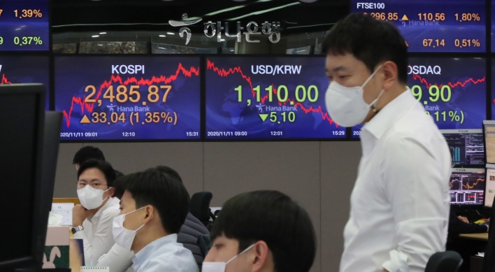 Seoul stocks at over 2-year high on vaccine hopes; Korean won at nearly 2-yr high
