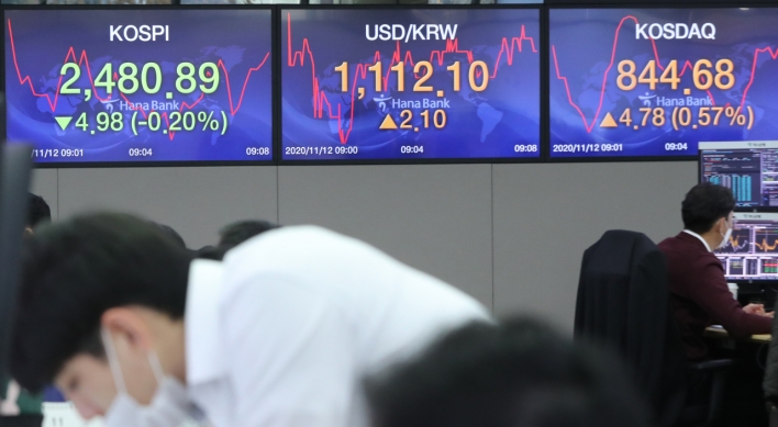 Seoul stocks open lower on profit-taking, lockdown concerns