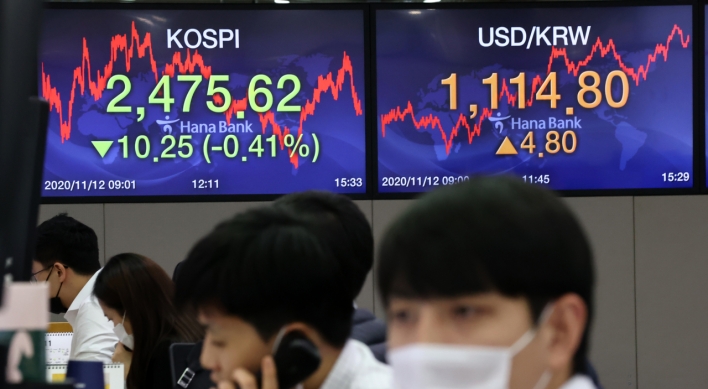 Seoul stocks snap 8-day winning streak on lockdown concerns