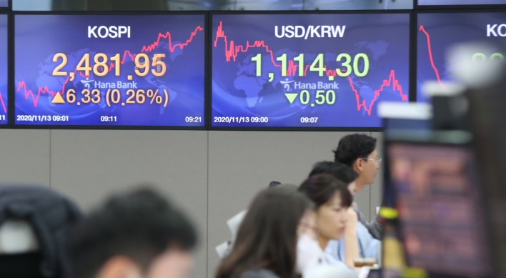 Seoul stocks open a tad higher on chip gains amid concerns over COVID-19