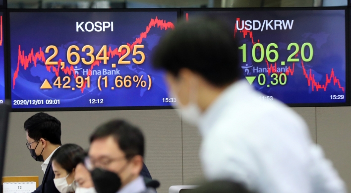 Seoul stocks soar to new record high on economic recovery hopes