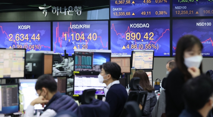 S. Korea's stock price gain in Nov. ranks 10th among G-20