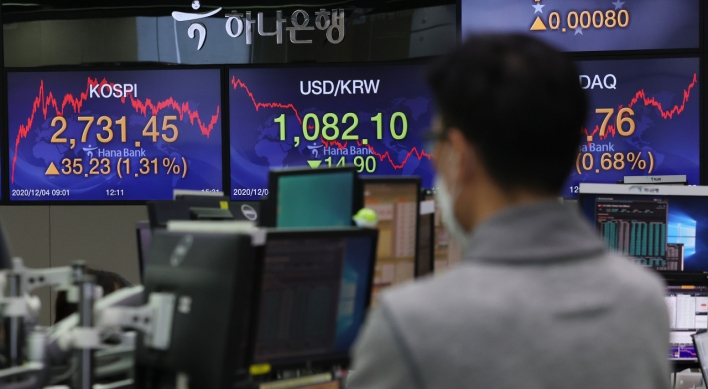 Seoul shares likely to move in tight range next week