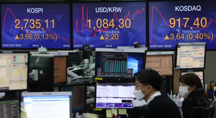 Seoul stocks open tad higher on pharmaceutical, chip gains
