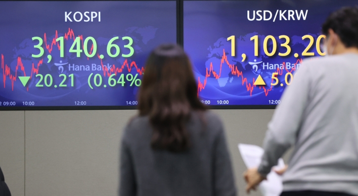Seoul stocks snap 3-day winning streak on valuation pressure