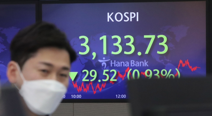 Seoul stocks snap 3-day winning streak on foreign and institutional selling
