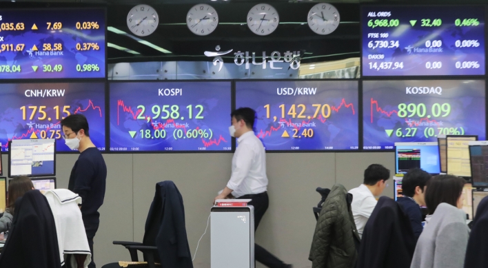 Seoul stocks fall for 5th straight session on slump in techs and autos