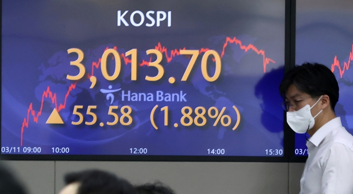 Seoul stocks make steep rebound on massive foreign buying