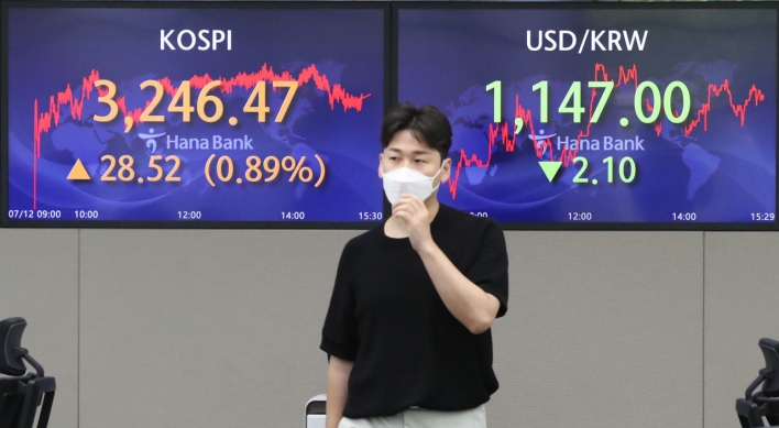 Kospi faces short-term volatility in face of 4th wave