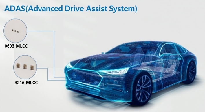 Samsung Electro-Mechanics develops 2 MLCCs for self-driving vehicles