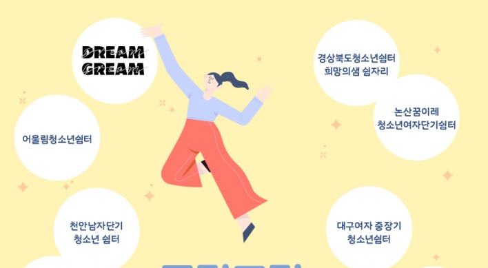Han Sung Motor donates Dream Gream online store profits to youth shelters