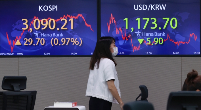 Seoul stocks rise nearly 1% on strong exports, eased tapering woes