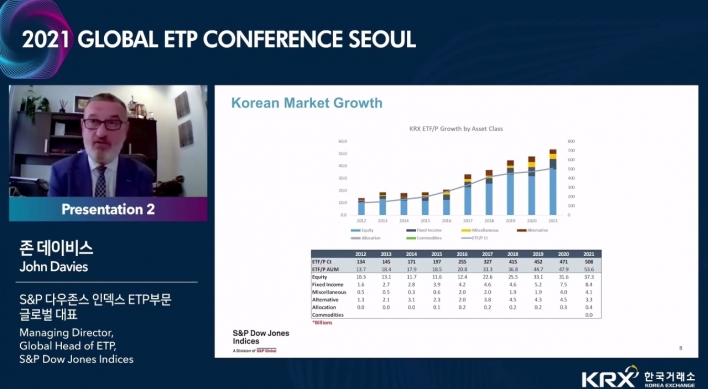 S&P ETP expert says Korean ETF market is growing in healthy way