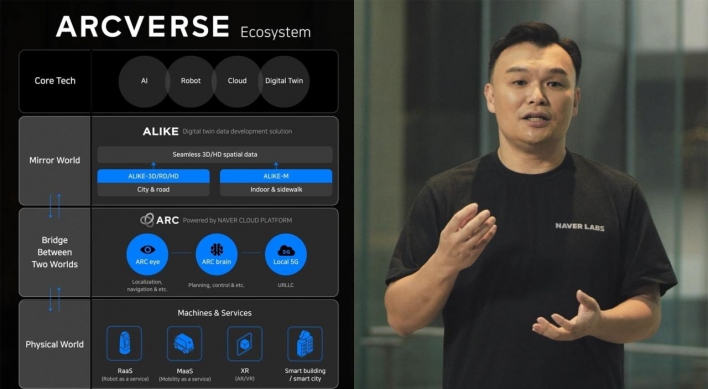 Naver lays out new future with metaverse, AI