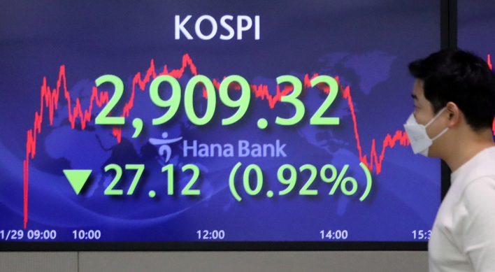 Seoul stocks down for 5th day amid virus woes