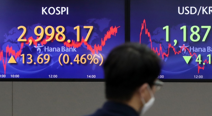 Seoul stocks up for 3rd session amid tech, auto gains