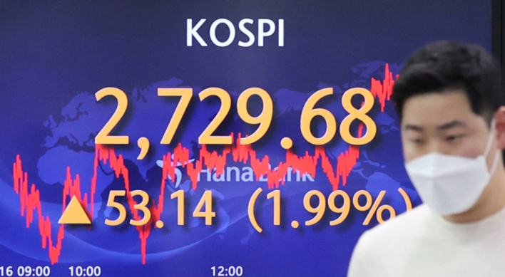 Seoul stocks surge nearly 2% higher on eased Ukraine tensions