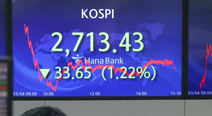 Seoul stocks likely to be volatile next week amid Ukraine uncertainties