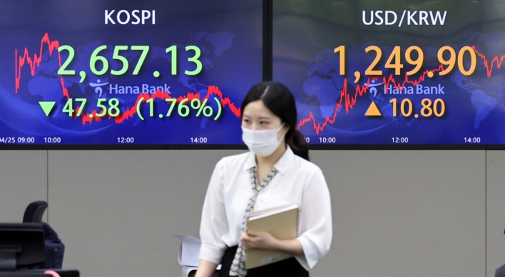 Seoul stocks down for 2nd day on Fed rate hike woes; won sharply dips
