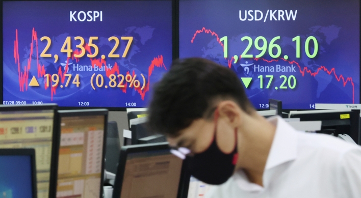 Seoul shares up for 4th day to over 1-month high on eased uncertainty over Fed's rate hikes