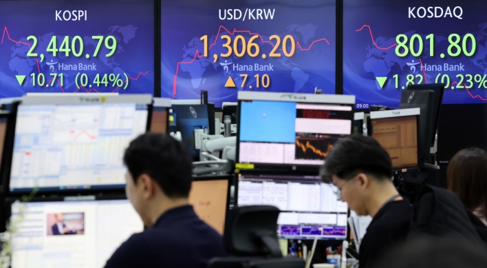 Seoul shares up for 6th day on speculation over less-aggressive US rate hikes