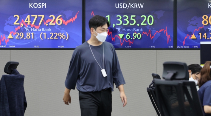 Seoul stocks end higher for 2nd day on eased uncertainty over BOK rate hike