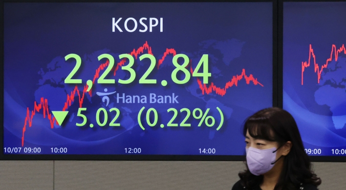 Seoul shares end 3-day winning streak on rate hike woes