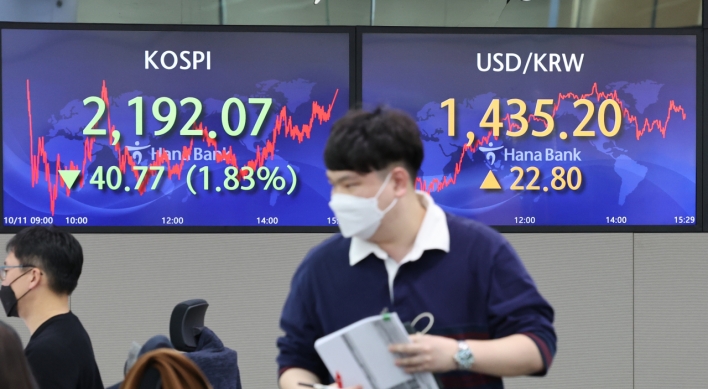 Seoul shares tumble 1.83% amid tightening woes, geopolitical risks