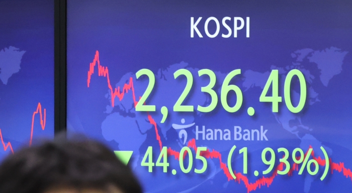 Seoul stocks close at two-month low on China woes, Wall Street tech decline