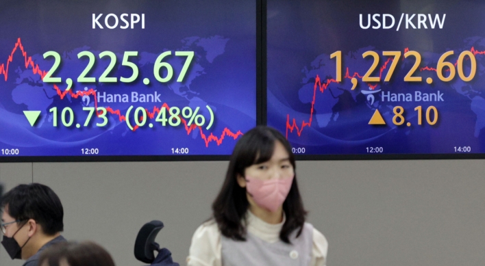 Seoul stocks close lower on first trading day of 2023