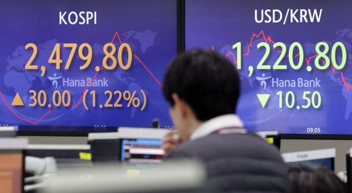 Seoul stocks open higher after Fed decision