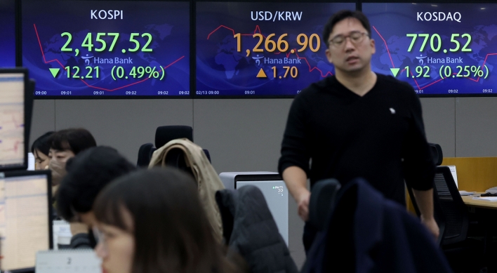 Foreign net buying of Korean stocks hits 9-year high