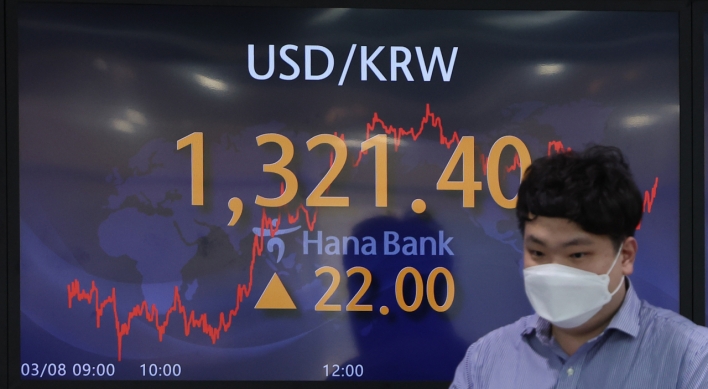Fed’s hawkish stance leaves Korea under pressure